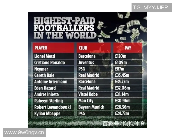 英超各球队的赚钱方式与收入来源分析